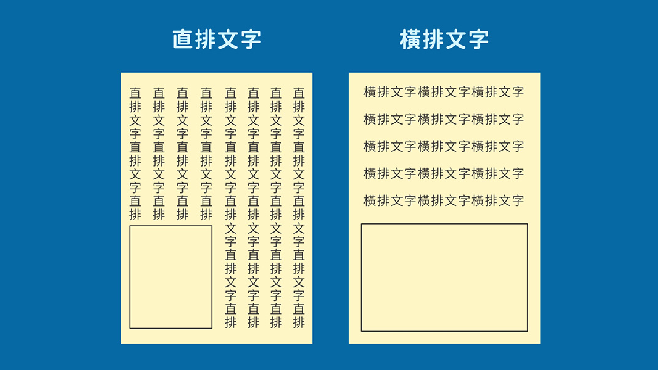 想靈活運用平面設計，必須具備-舒適的視覺閱讀動線