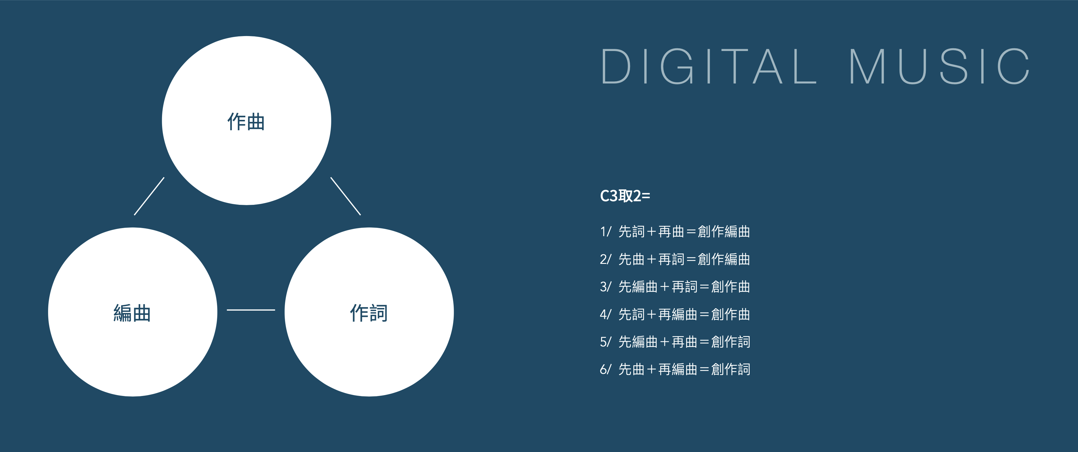 截圖 2023-07-20 下午2.20.38