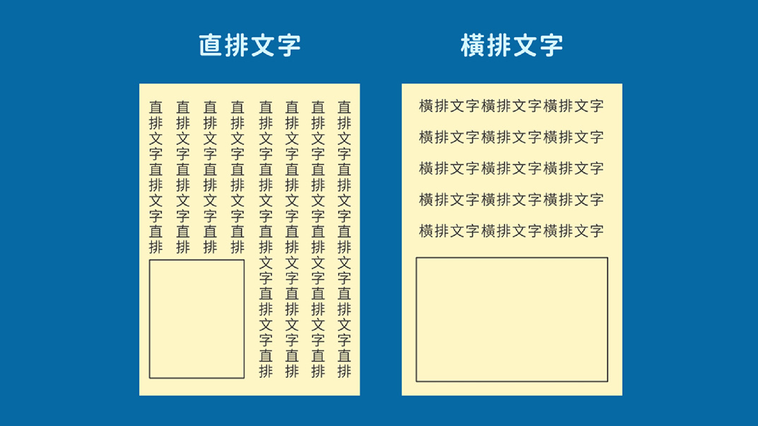 想靈活運用平面設計,必須具備-舒適的視覺閱讀動線
