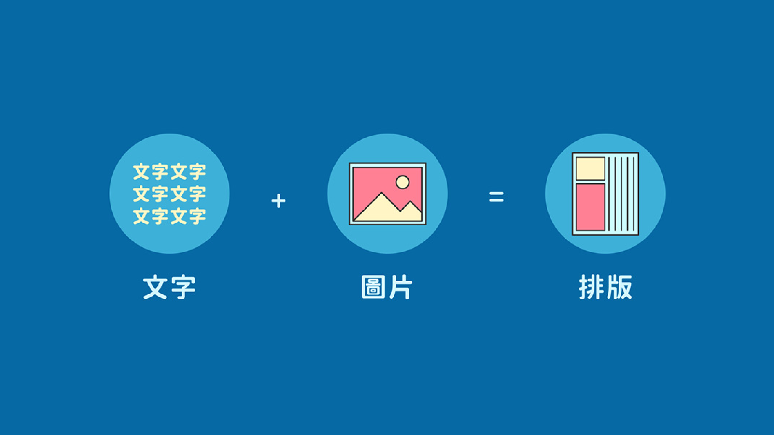 想靈活運用平面設計,必須具備-基本排版觀念