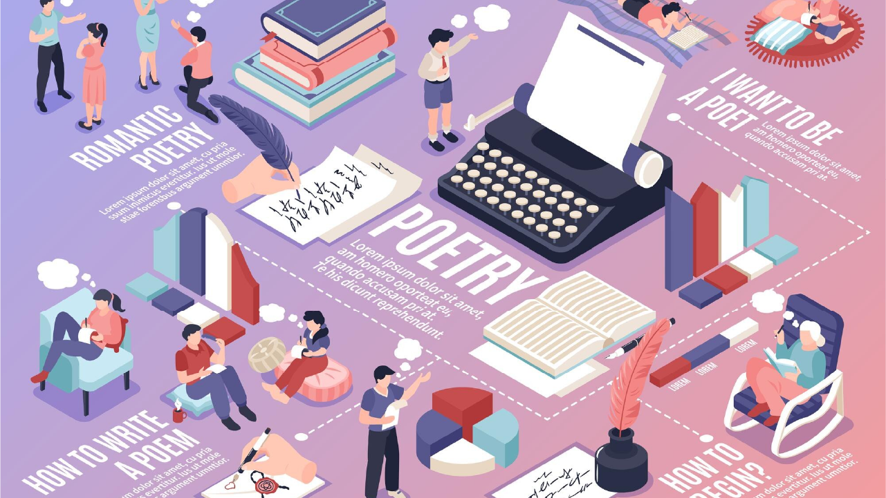 故事行銷(storytelling marketing)